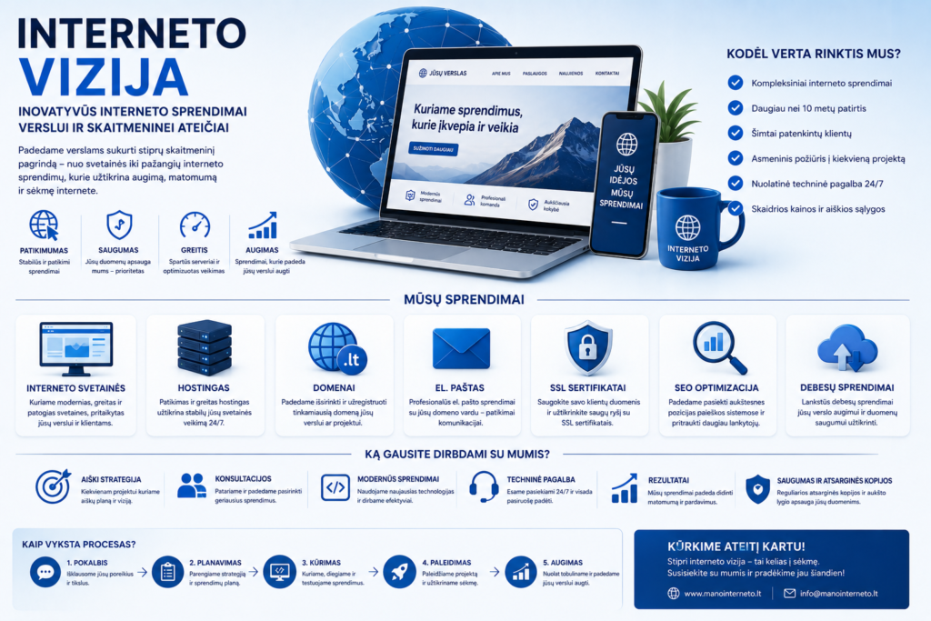Interneto vizija