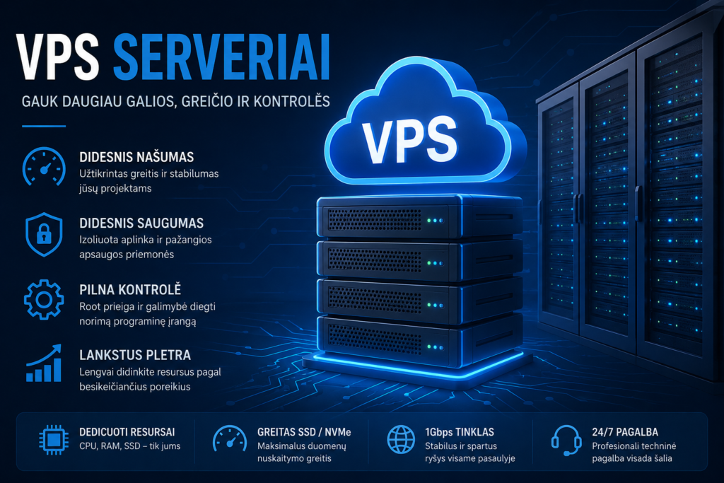 VPS serveriai galinga ir saugi infrastruktūra